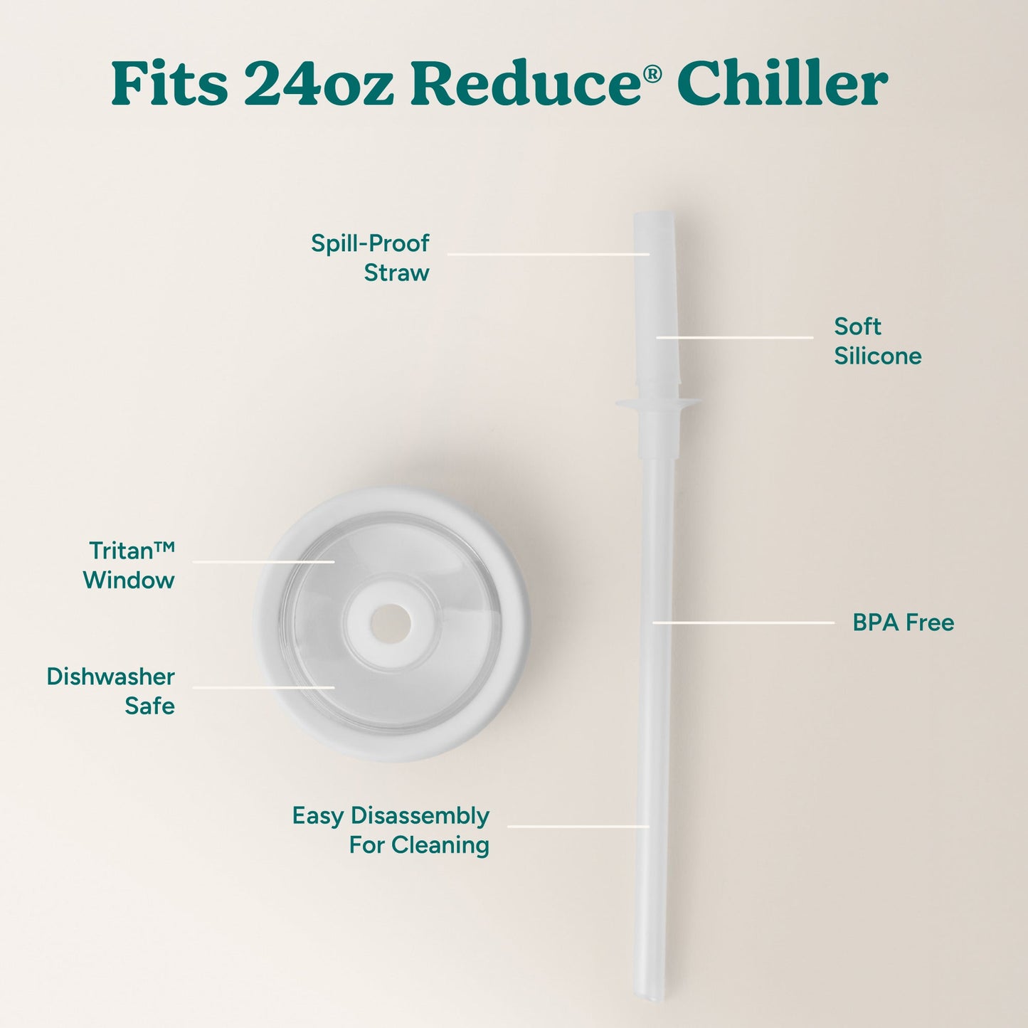 chiller-medium-lid-and-straw-set-e3 ChillerLid_24oz_Replacement-3_Clear.jpg