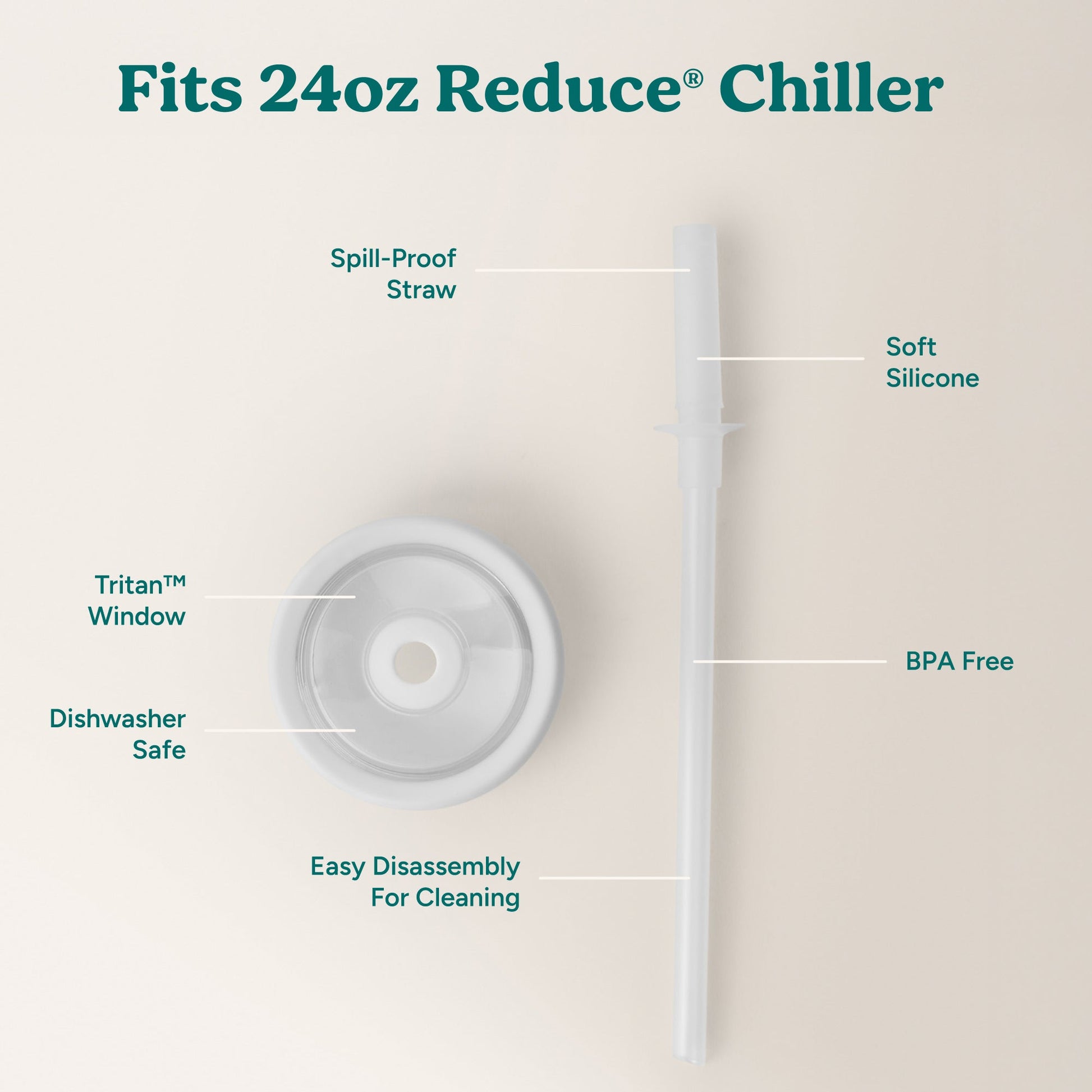 chiller-medium-lid-and-straw-set-e3 ChillerLid_24oz_Replacement-3_Clear.jpg
