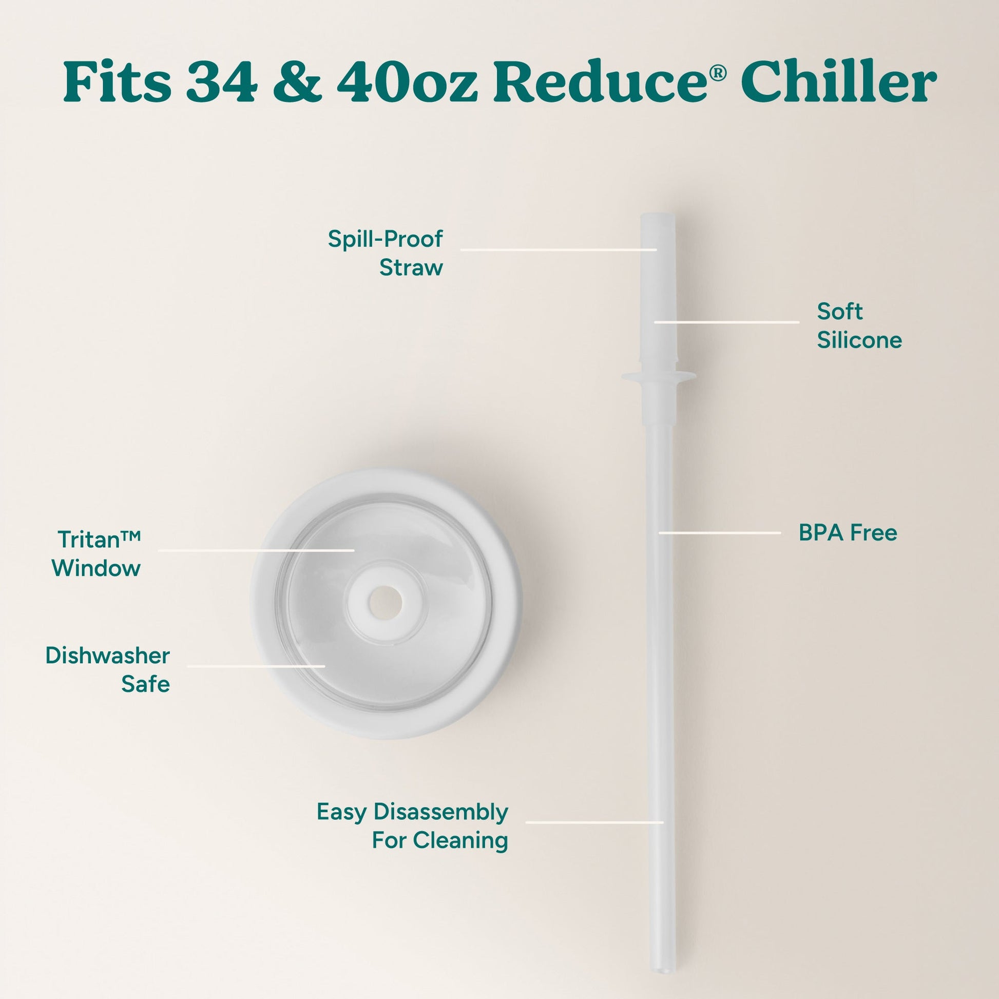 chiller-large-lid-and-straw-set-u8 ChillerLid_40oz_Replacement-3_Clear.jpg