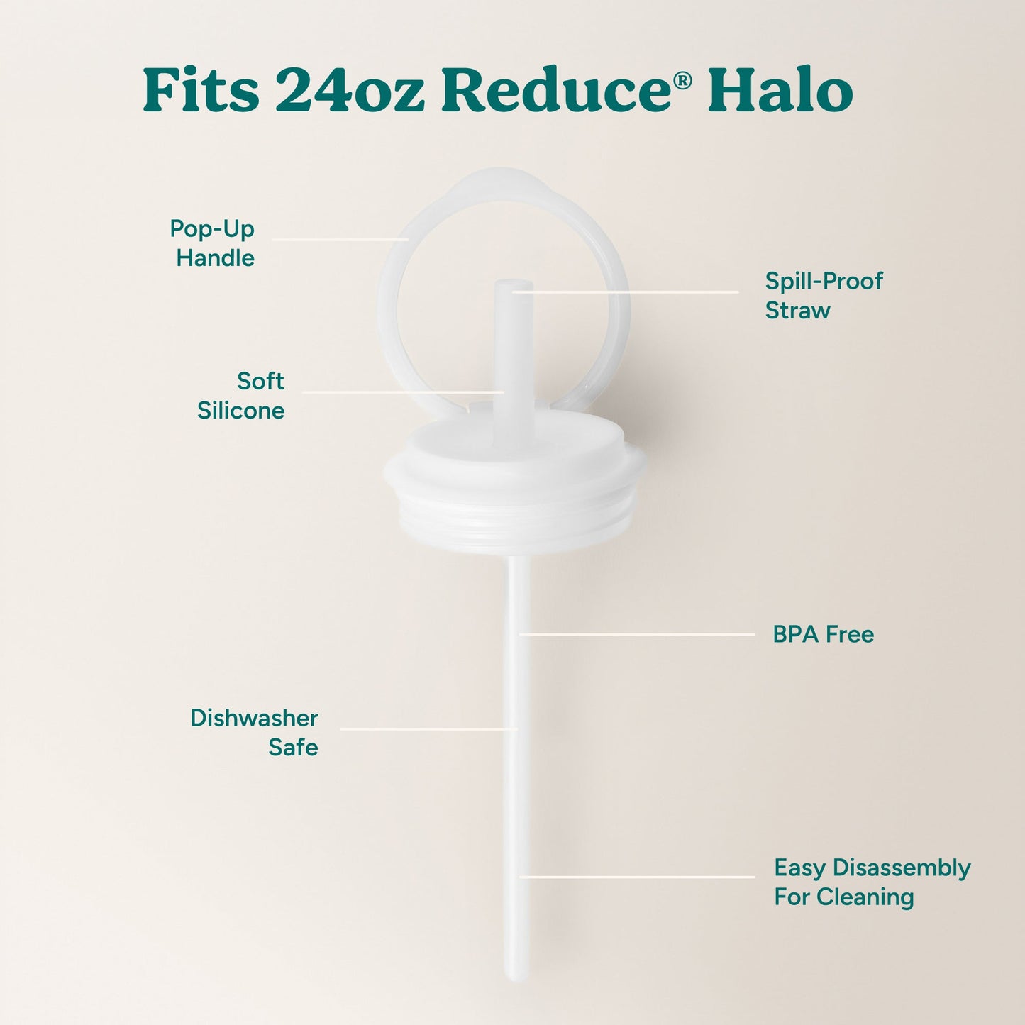 halo-medium-lid-and-straw-set-z2 HaloLid_24oz_Replacement-3_5a491c1e-16a1-4137-99f0-c960a4a77ab9_White.jpg