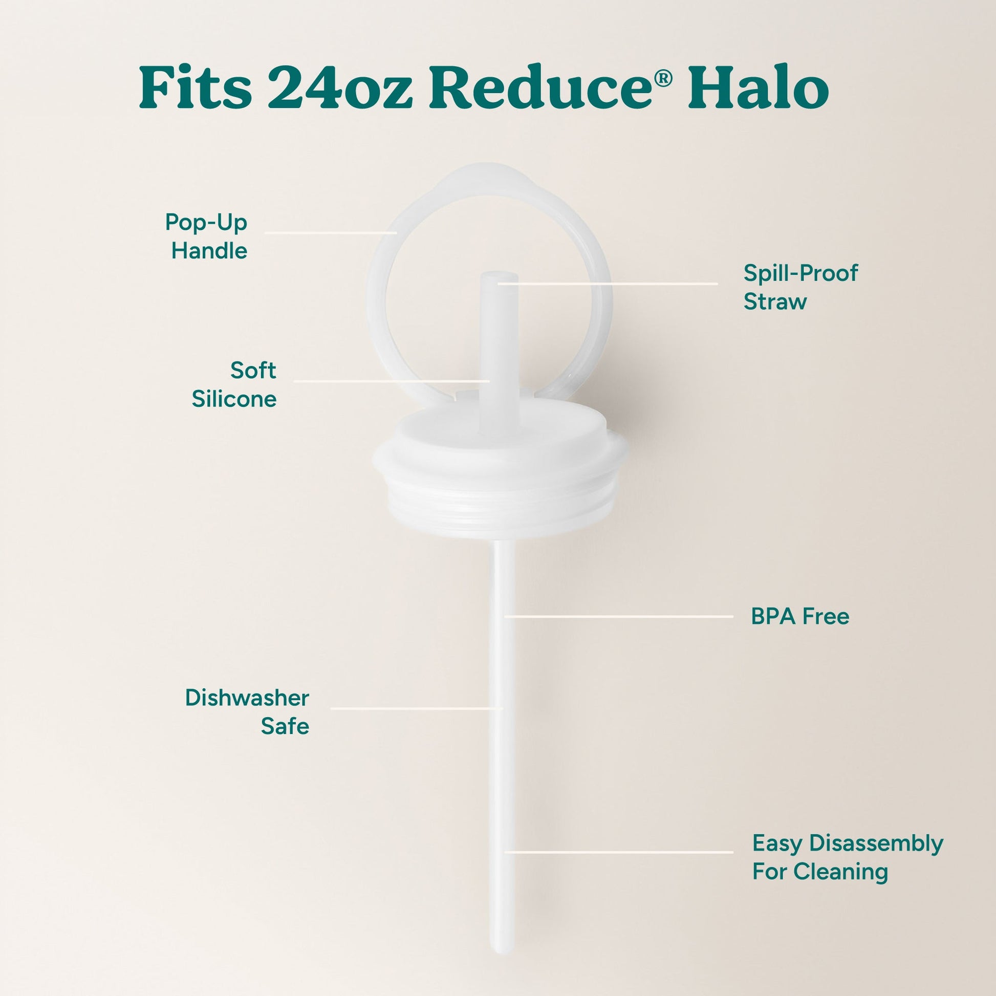 halo-medium-lid-and-straw-set-z2 HaloLid_24oz_Replacement-3_5a491c1e-16a1-4137-99f0-c960a4a77ab9_White.jpg