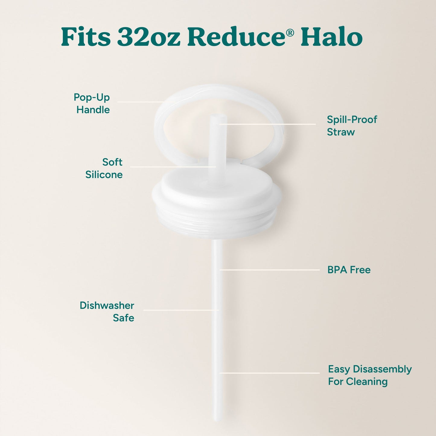 halo-large-lid-and-straw-set-o9 HaloLid_32oz_Replacement-3_White.jpg