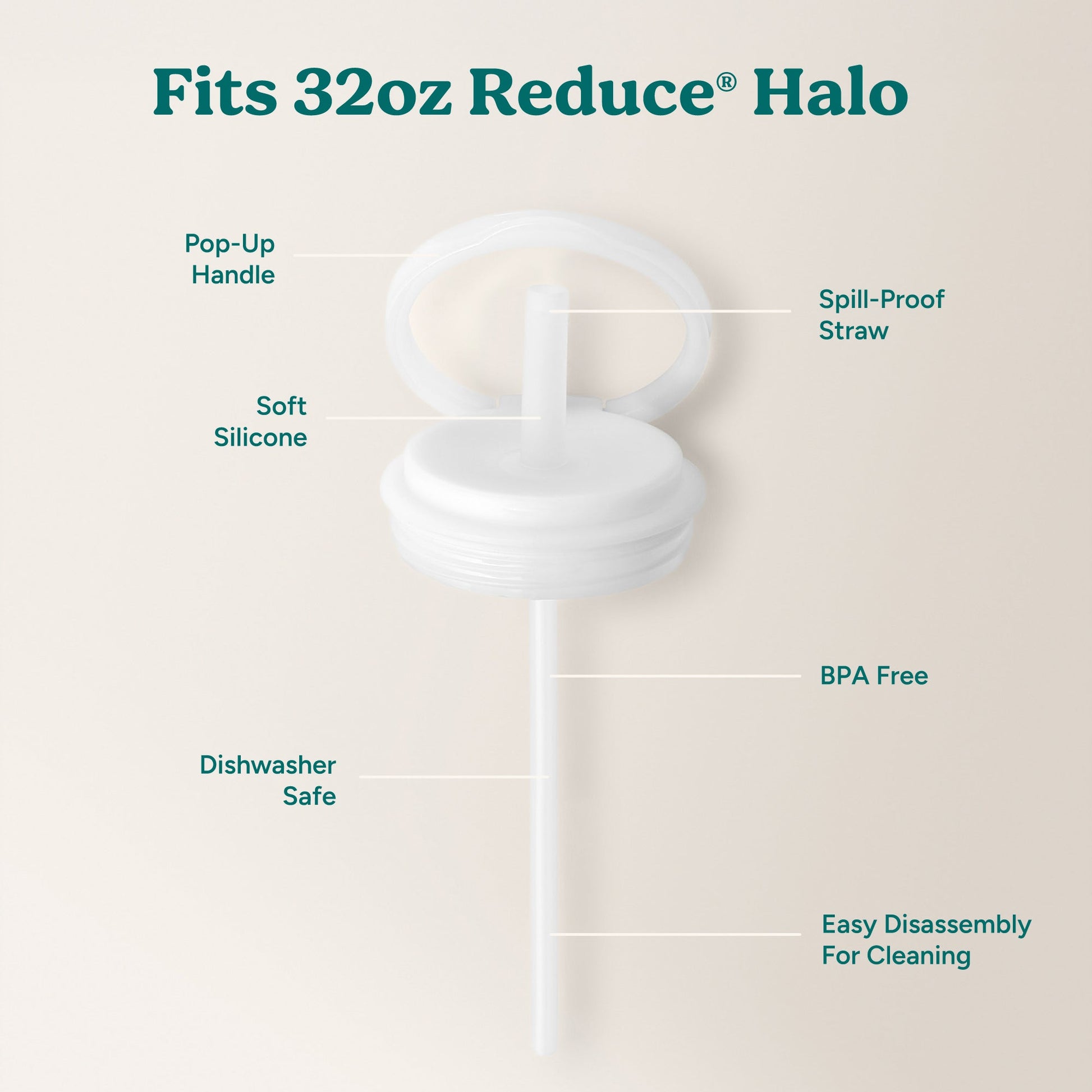 halo-large-lid-and-straw-set-o9 HaloLid_32oz_Replacement-3_White.jpg